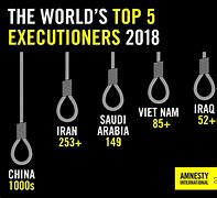 Image result for SS Executions WW2