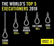 Image result for Singapore Executions