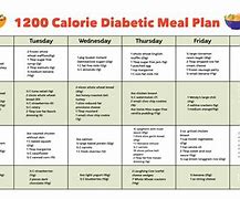 Image result for 1200 Calorie Diabetic Diet