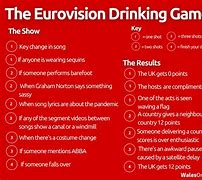 Image result for Eurovision Drinking Game