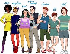 Image result for Rugrats Adult Characters