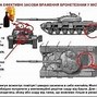 Image result for Molotov Cocktail Tank
