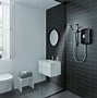 Image result for Best Shower Head for Water Pressure