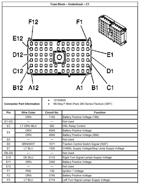 40 2005 Chevy Avalanche Radio Wiring Diagram   Wiring Diagram Harness Info