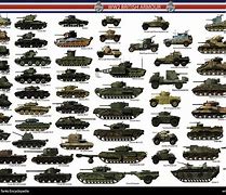 Image result for WW2 Tanks 2D
