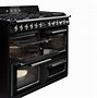 Image result for Smeg Double Oven