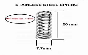 Image result for What Parts Are Stainless Steel On a Fridge