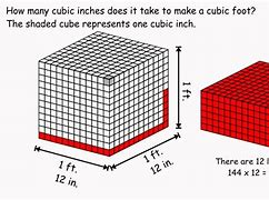 Image result for 5 Cubic Feet Dimensions