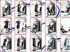 Image result for home gym machine exercises