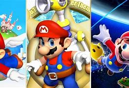 Image result for Super Mario 3D Anniversary All-Stars