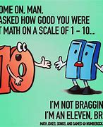 Image result for Math Humor Jokes