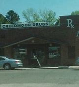 Image result for Drug Stores Near Me