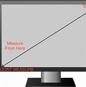 Image result for How to Measure TV Screen Size