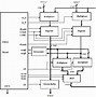 Image result for Architecture of 8 Bit