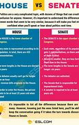 Image result for House of Representatives and Senate Chart