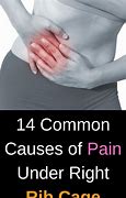 Image result for Pain Under Right Rib Cage Female