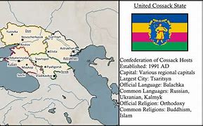 Image result for Cossackia
