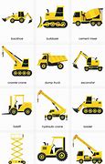 Image result for Construction Cars Names