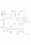 Image result for Frigidaire Gallery Dryer Parts Diagram