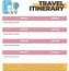 Image result for Itinerary Schedule Template