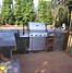 Image result for Building an Outdoor Kitchen with Wood