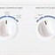 Image result for Frigidaire Washing Machine at Home Depot