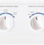 Image result for Frigidaire Washer and Dryer Fafw4011lw0