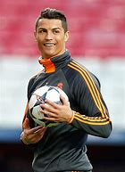 Image result for Cristiano Ronaldo Playing Soccer