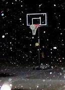 Image result for Basketball Newton's Laws