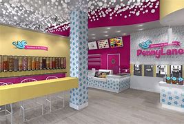 Image result for Ice Cream Shop Display