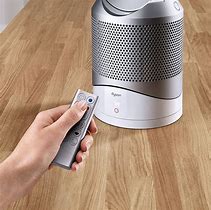 Image result for Best Air Purifier for Home