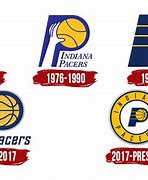 Image result for Pacers Logo Evolution