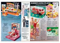 Image result for 1975 Sears Wish Book