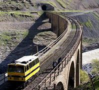 Image result for Iran Train