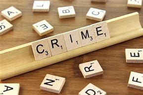 Image result for Crime Museum in Washington DC