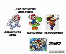 Image result for Chris Pratt as Mario
