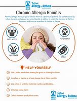 Image result for Allergic Rhinitis
