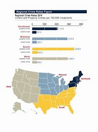 Image result for Us States by Crime Rate