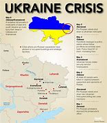 Image result for Ukraine Conflict Infographic