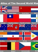 Image result for Major Allies in WW2
