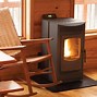 Image result for Pictures of Pellet Stoves in Spain