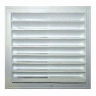 Image result for Louvers Vents