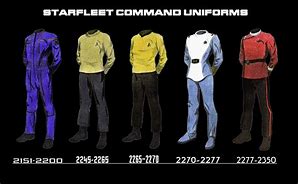 Image result for Star Trek Uniform Drawing