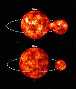 Image result for moon formation theories