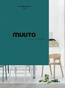 Image result for Muuto around Bord