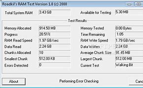 Image result for Ram Checker Windows 1.0