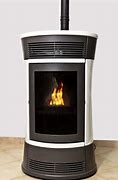 Image result for Modern Pellet Stove Small