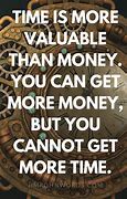 Image result for My Time Is Valuable Quotes