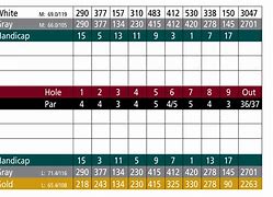 Image result for Le Paradis Golf Scorecard