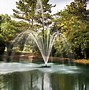 Image result for Small Pond Fountains